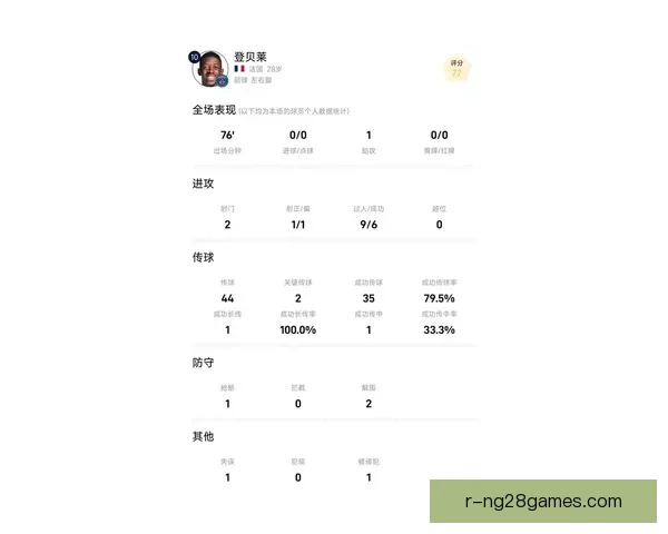 从登贝莱英超关键数据解析其比赛影响力与战术价值逻辑背后全景 从登贝莱英超关键数据解析其比赛影响力与战术价值逻辑背后全景