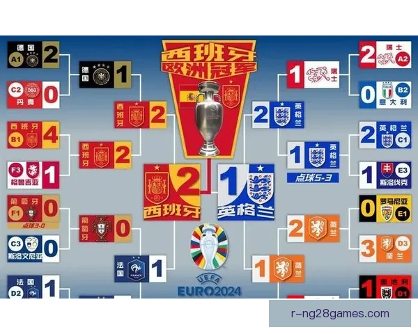 从萨卡欧联杯表现看球队整体稳定性演变与战术趋势研究变化分析